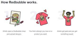 Can you make money on redbubble with no external traffic? How To Use Redbubble To Make Money Online Toughnickel