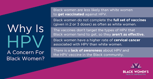 Your doctor might be able to diagnose hpv infection by looking at your warts. I Ve Got What The Truth About Hpv Infections Black Women S Health Imperative