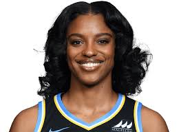 Diamond DeShields Stats, Height, Weight, Position, Draft Status and More