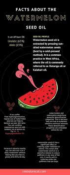 Watermelon Seeds Come From The Watermelon Plant Which Grows On The Vine And Bears The Scient Watermelon Seed Oil Watermelon Seeds Benefits Of Watermelon Seeds