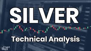 Silver Technical Analysis Chart 07 11 2019 By Chartguys Com