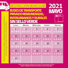 Restricción, restricción vehicular, restricción vehicular ecuador, restricción vehicular hoy no circula, restricción vehicular por placas. Este Lunes Se Reinicio La Restriccion Vehicular En Santiago La Tercera