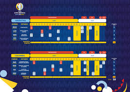 Las claves de la copa américa 2021. La Conmebol Anuncia La Fecha De Inicio De La Copa America 2021 Sin Selecciones Invitadas Rt