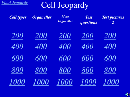 Check spelling or type a new query. Cell Jeopardy