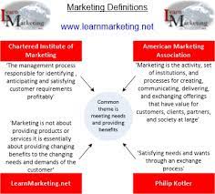 A printed newsletter is still an excellent marketing tool. Marketing Definitions