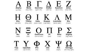 V se citeste in clipul de mai jos aveti exemplificata citirea intregului alfabet, de catre un vorbitor nativ, urmata de cateva cuvinte care contin fiecare litera CuriozitÄÈi Èi Topuri Despre Grecia Alfabetul Grecesc Wattpad