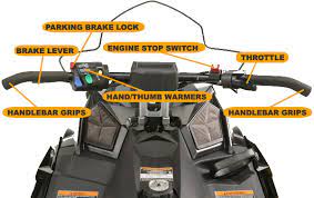 Maybe you would like to learn more about one of these? Snowmobile Handlebars Key Snowmobile Parts Safe Riders