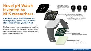 Oximeter сингапур citisafe pte ltd atlasmarine mediaid atlas marine services atlas marine gas detectors, alarm & beacon, sound level meters, radiation detectors, Infographic Of Ph Watch Image Eurekalert Science News