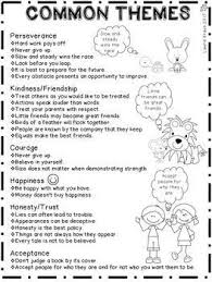 Are You Teaching Your Students How To Identify The Theme Of A Story Theme Is The Central Message Lesson Or M Reading Themes Teaching Themes Theme Of A Story