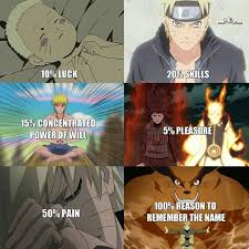 10 De Sorte 20 De Habilidades 15 De Poder Concentrado De Vontade 5 De Prazer 50 De Dor 100 Para Lem Naruto Shippuden Anime Naruto Comic Anime Naruto