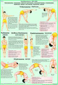 By doing these yoga poses, one can exercise and invigorate all of the body by stimulating its glands, nerves, and organs and by improving circulation of oxygen throughout the body. Pin On Yoga
