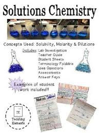 Solutions Chemistry Chemistry Teaching Chemistry Solutions