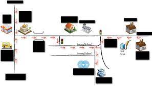 Simbol pemutar musik, kuadrat, panah, angka pecahan, angka desimal jika anda malas untuk merangkai simbol sendiri, anda dapat menggunakan generator simbol keren yang otomatis mengubah teks anda menjadi unik dan keren. Icon Rumah Pengantin