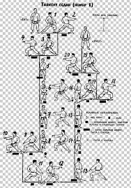 Check spelling or type a new query. Taikyoku Shodan Pinan Karate Kata Shotokan Png Clipart Angle Area Artwork Auto Part Black And White