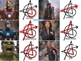 The Symbol Of The New Tattoo By Robert Is A Modifr Ed Logo Of The Avengers With The Number 6 Inside Acc Marvel Tattoos Avengers Tattoo Captain America Tattoo