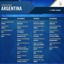 Scaloni dio la lista de convocados: Futbol Seleccionargentina Esta Es La Lista De Futbolistas Convocados Por El Entrenador Lionel Scaloni Para Los Proximos A Argentina Betis Paris Saint Germain