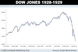 It was the most devastating stock market crash in the history of the united states. The Catastrophic Happenings Of Stock Market Crash 1929