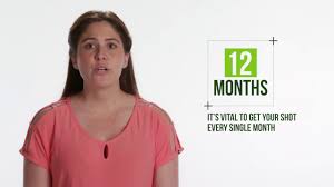 How Does Vivitrol Work In The Body And Brain Youtube