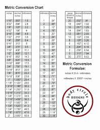 Internal Snap Ring Size Chart Beautiful 17 Ring Size Chart