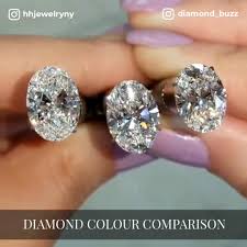 Diamond Colour Comparison D Vs E Vs H Video Beautiful Jewelry Wedding Jewelry Gorgeous Jewelry