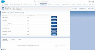 Pin On Salesforce