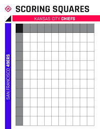 Packhelp's range of packaging solutions can be customised. How Do Super Bowl Squares Work Here Are The Best Numbers Rules Tips To Win Your Grid Sporting News