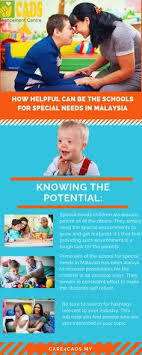 Klcc (kuala lumpur city centre) functions as the city's commercial focal point and is home to the petronas towers, the capital's most popular landmark. Care4 Cads Cadscarecentre Profile Pinterest