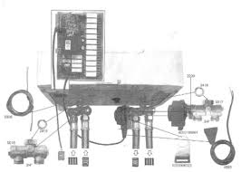 Kit Pentru Preparare Apa Calda Menajera A C M Pentru Centrale Electrice Protherm Ray