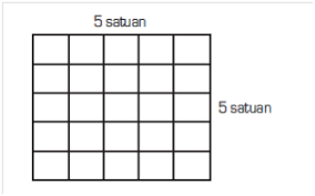 Dengan adanya soal ini, semoga bisa membantu bapak/ ibu wali murid, wali kelas yang membutuhkan soal luas dan keliling persegi panjang untuk bahan ajar. Http Tugaskomputerkurniati Blogspot Com 2016 07 Rpp Matematika Html