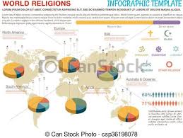 World Religions Map And Pie Charts Infographic