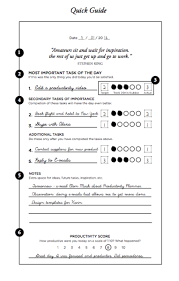Productivity Planner Pdf Intelligent Change Productivity Planner Planner Christian Planner