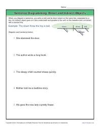 An object is a person or a thing that is acted upon by the subject. Diagramming Sentences Worksheets Direct And Indirect Objects