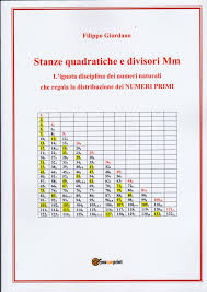 Matemáticas básicas y avanzadas, informática, numerología, códigos e imágenes, escritura y denominación en otras lenguas, otros curiosidades y comentarios. Yfiko1kfzoxwgm