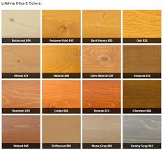 Bronze Is My Favorite Exterior Wood Stain Exterior Wood Stain Colors Stain Colors
