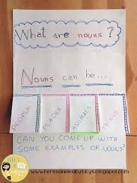 interactive nouns anchor chart teaching grammar