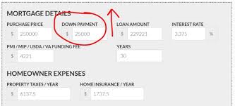 Mortgage payment calculator with pmi, taxes, insurance & hoa dues. Using Home Loan Calculators In Houston Clear Lending