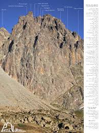 All the parkings are still free but pic du midi d'ossau is situated in parc national des pyrénées. Ossau Le Poster De La Muraille De Pombie Respyrations