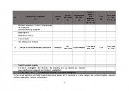Planul de afaceri descrie trecutul, prezentul si planurile de viitor ale unei afaceri, in vederea solicitarii unei investitii, cautarii unui actionar sau vanzarii firmei. Proiect Plan De Afaceri Cabinet Veterinar Administratie Publica 381874