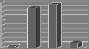 Understanding the contexts of such. Http Www Ccsenet Org Journal Index Php Ass Article Download 33041 19126