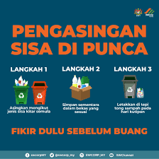 Kitar semula bahan buangan aluminium kuiz rancangan mainan. Marziana Az Azza Tahir Twitter