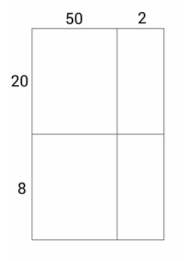 4.8area models for decimal multiplication difficulty level: Simple Strategy To Teach Multi Digit Multiplication