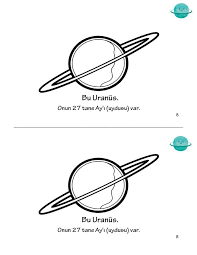 Gunes Sistemi Kitabim Sanat Etkinligi Gezegenler Kitap Boyama Kitaplari