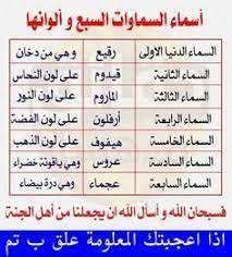 resultat de recherche d images pour تفسير ذو العرش المجيد islam facts islam beliefs islamic love quotes