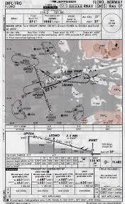 Rnav Incorrect Logic Or Airac 1908 Broken Mjc Support Forum