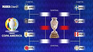 Copa america 2021'de finalin adı brezilya arjantin oldu. Copa America 2021 Resultados De Los Cuartos De Final De La Copa America 2021 Brasil Vs Chile Argentina Vs Ecuador Marca Claro Usa