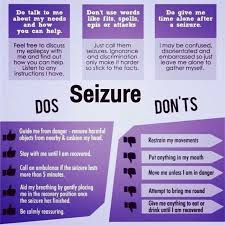 It's part of who they are but it doesn't define them. The Do S And Don Ts Of Seizure Response Epilepsy Awareness Quotes Epilepsy Epilepsy Facts