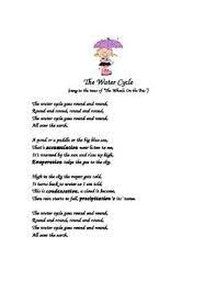 the water cycle song water cycle song water cycle songs