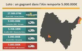 Retrouvez le résultat du loto, le tableau des gains, les 10 codes gagnants ainsi que le numéro joker du lundi 30/09/2019. Loto Un Gagnant Dans L Ain Remporte 5 Millions D Euros