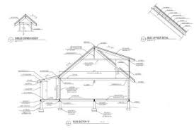 You need to use a round duct cutter because the cutter actually removes a thin strip of metal along the cut line (image 2), which makes the cut a lot smoother. Roof Framing Definition Of Types Of Rafters Definition Of Collar Ties Rafter Ties Structural Ridge Beams Causes Of Roof Collapse Wall Spread