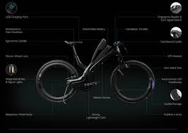 style security and safety for the urban cyclist ebike light sensor biometrics